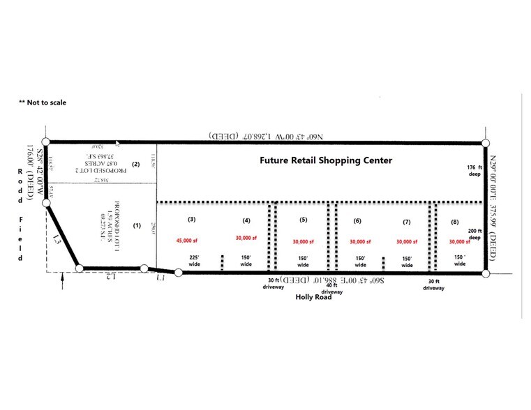 2101 Rodd Field, Corpus Christi, TX 78414 - Land for Sale | LoopNet