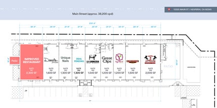 Escondido Ave, Hesperia, CA for lease Site Plan- Image 2 of 2