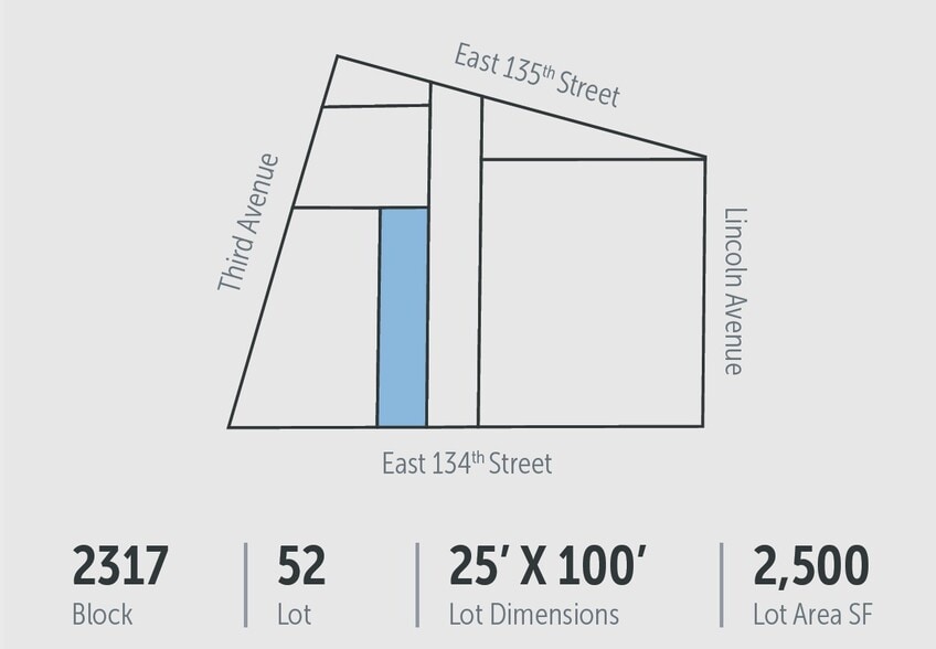 259 E 134th St, Bronx, NY for lease - Plat Map - Image 3 of 3