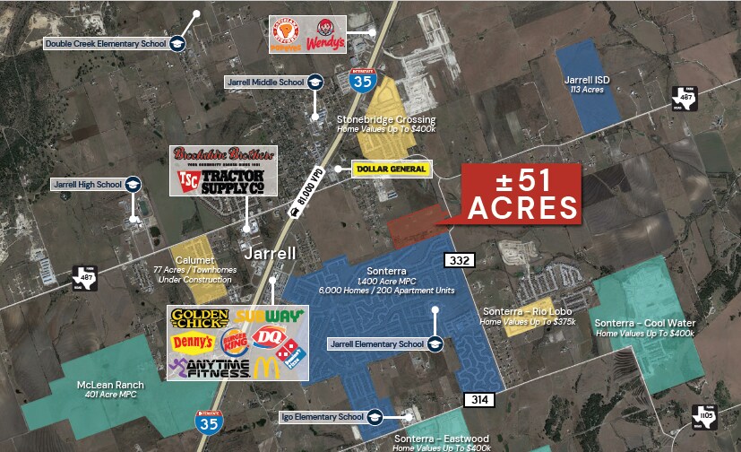 1901 County 332 rd, Jarrell, TX for sale Primary Photo- Image 1 of 1