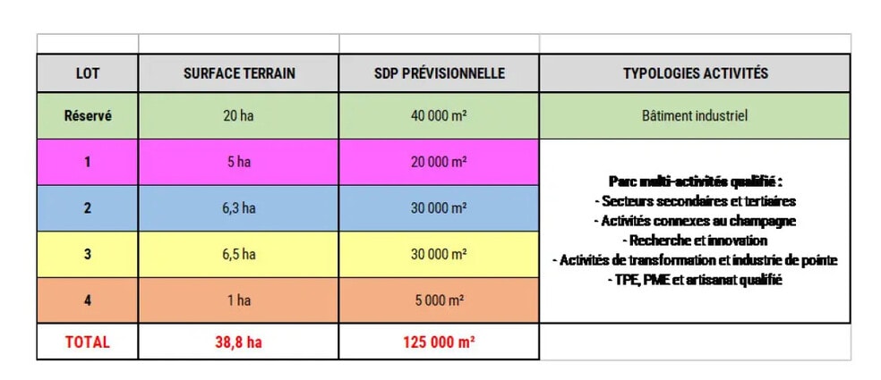 Industrial in Reims for lease - Building Photo - Image 3 of 6