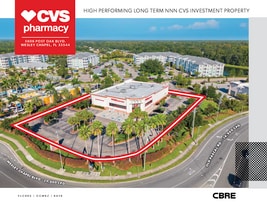 CVS - NNN Property