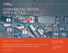 Churchill Downs Ave, Woodland CA - Pub