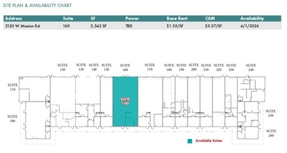 2120 W Mission Rd, Escondido, CA for lease Site Plan- Image 1 of 2
