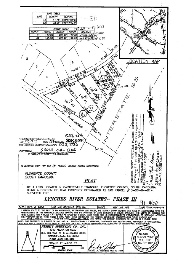 1714 Timmons Rd, Timmonsville, SC 29161