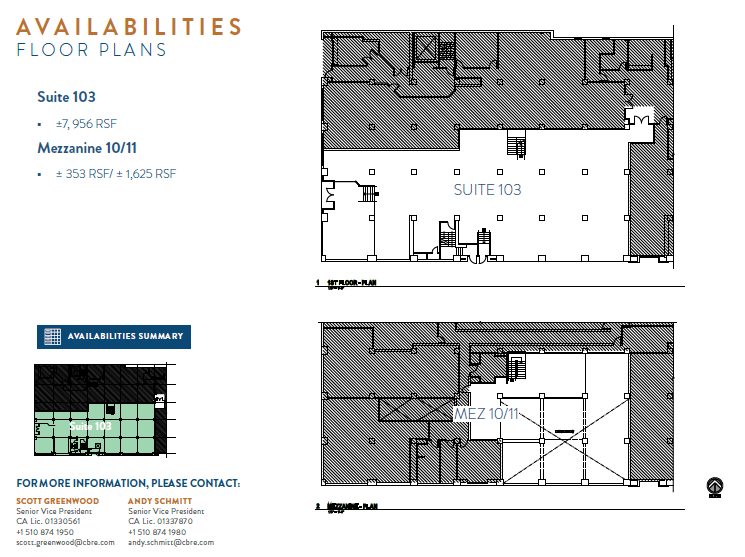 2201 Broadway, Oakland, CA for lease Floor Plan- Image 1 of 1