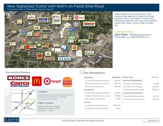 More details for 0 Fields Ertel Rd, Cincinnati, OH - Land for Lease