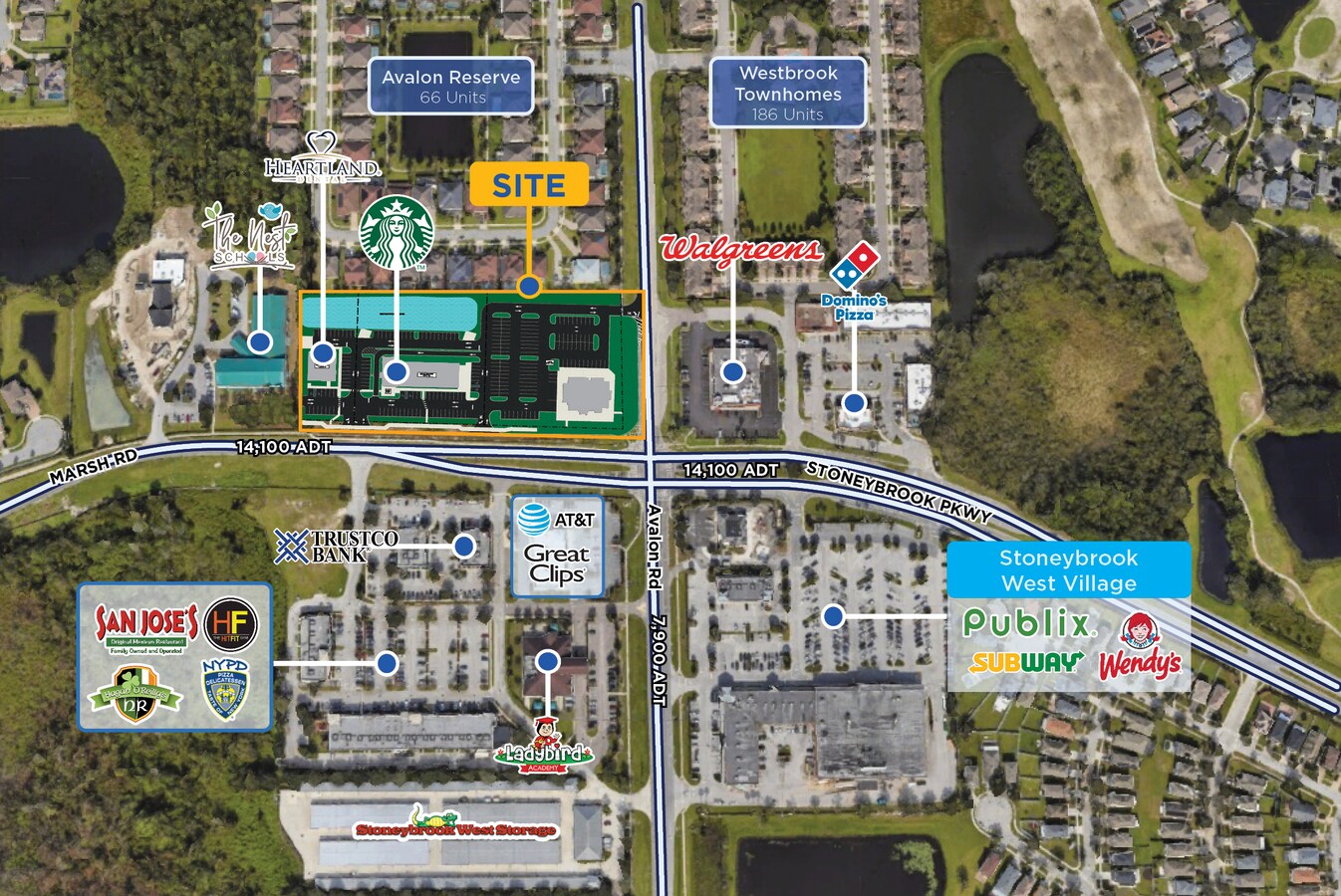 1504 Avalon Rd, Winter Garden, FL 34787 NWC Avalon Road & Marsh Road