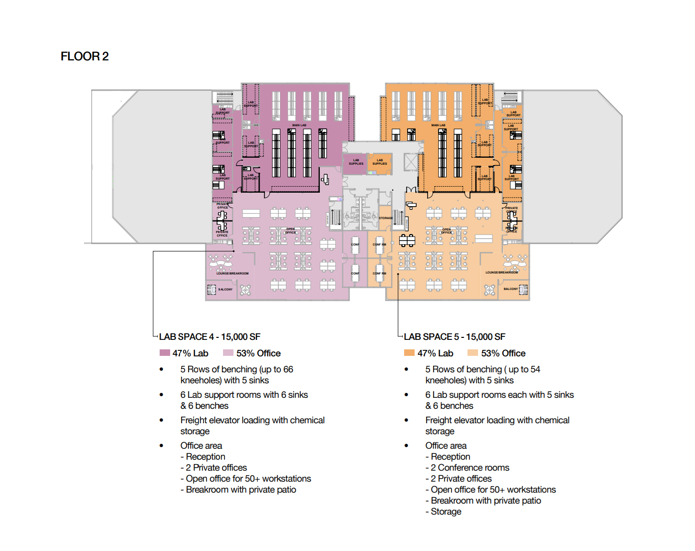 6138-6150 Nancy Ridge Dr, San Diego, CA for lease Floor Plan- Image 1 of 6