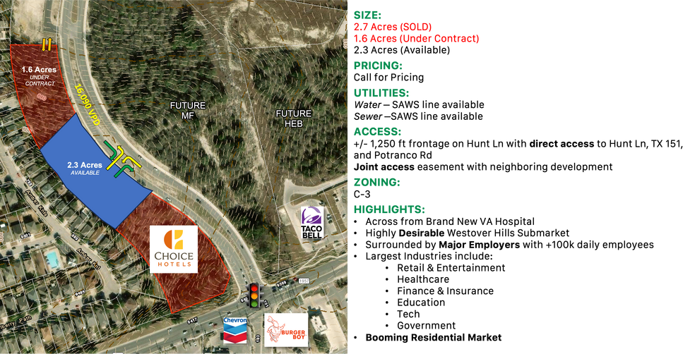 Hunt Lane, San Antonio, TX for sale - Building Photo - Image 3 of 3