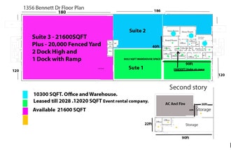 1356 Bennett Dr, Longwood, FL for sale Interior Photo- Image 1 of 1