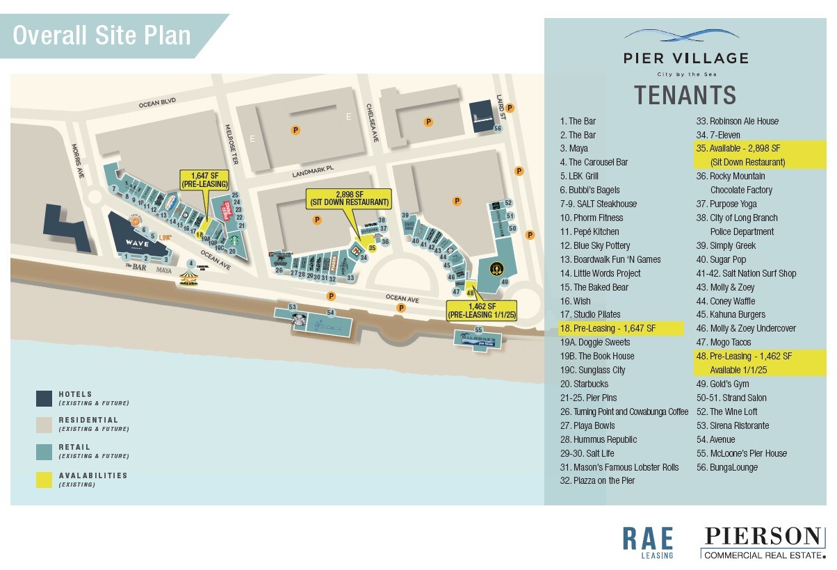 1 Chelsea Ave, Long Branch, NJ for lease Site Plan- Image 1 of 1