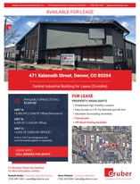 471 Kalamath St, Denver CO - Commercial Real Estate