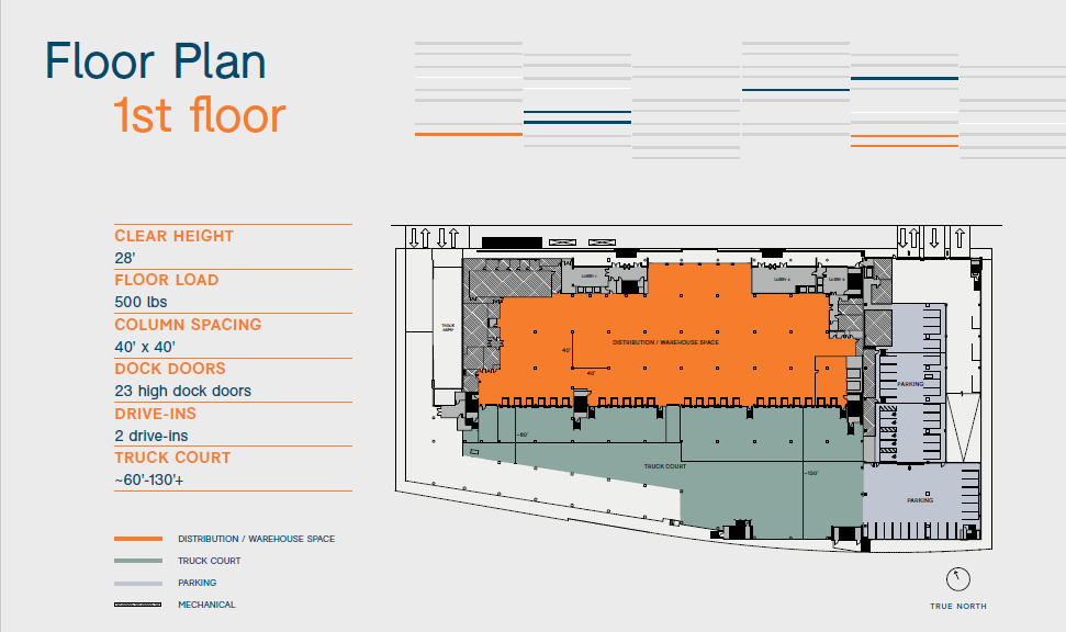 2330 Borden Ave, Long Island City, NY for lease Floor Plan- Image 1 of 1