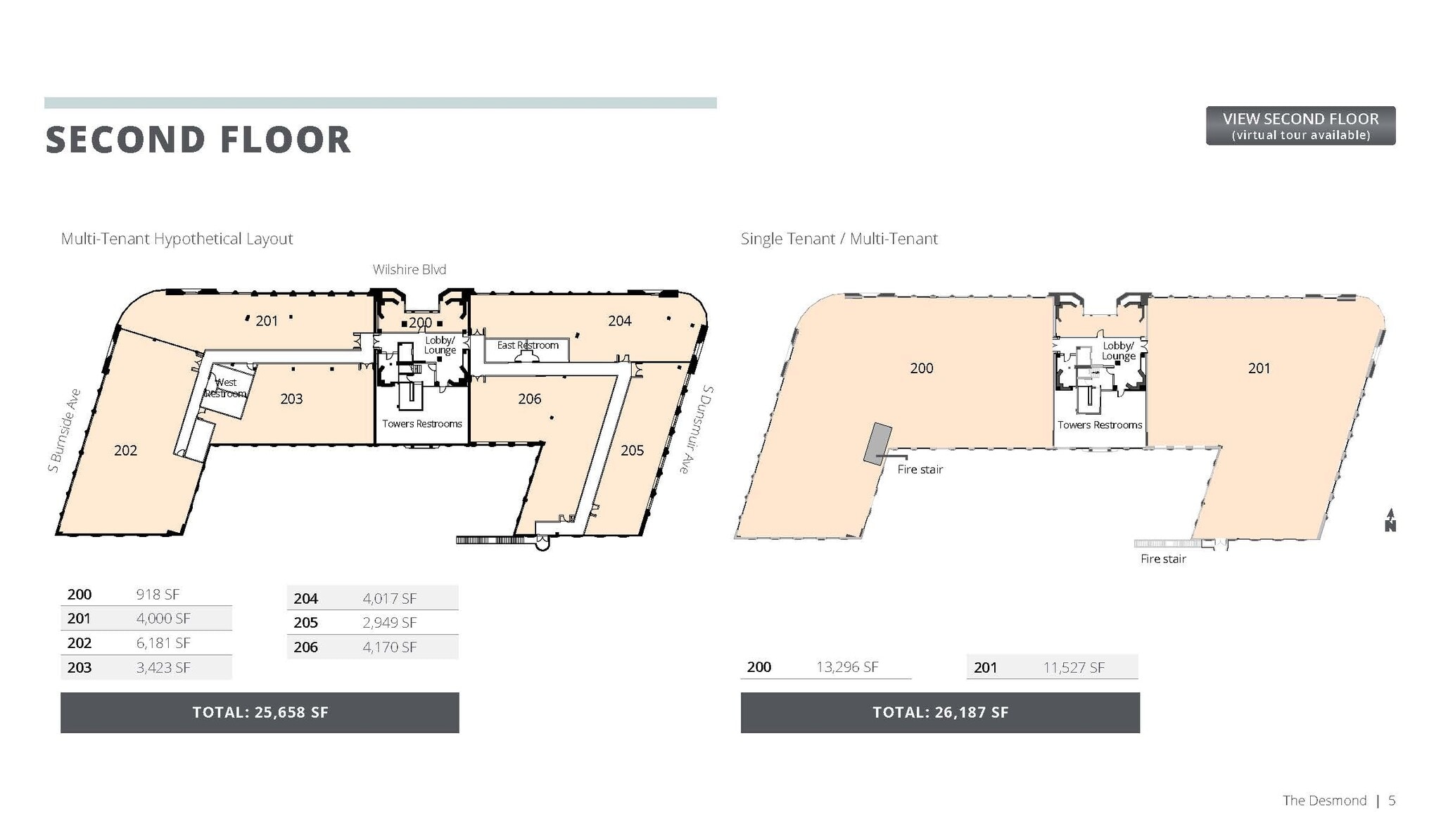 5500-5528 Wilshire Blvd, Los Angeles, CA for lease Floor Plan- Image 1 of 1