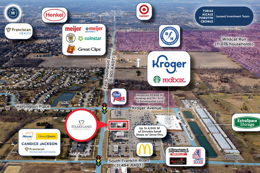 8136 E Southport Rd, Indianapolis, IN for sale - Aerial - Image 3 of 5