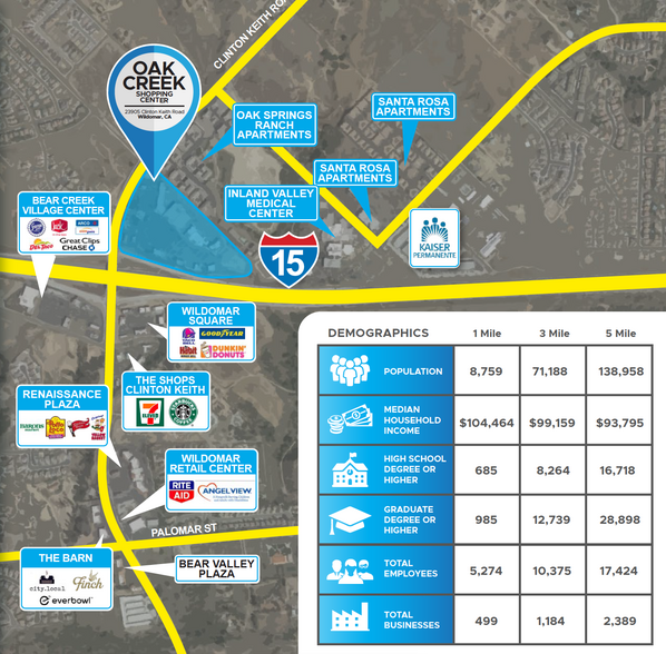 23971 Clinton Keith Rd, Wildomar, CA for lease - Building Photo - Image 1 of 1