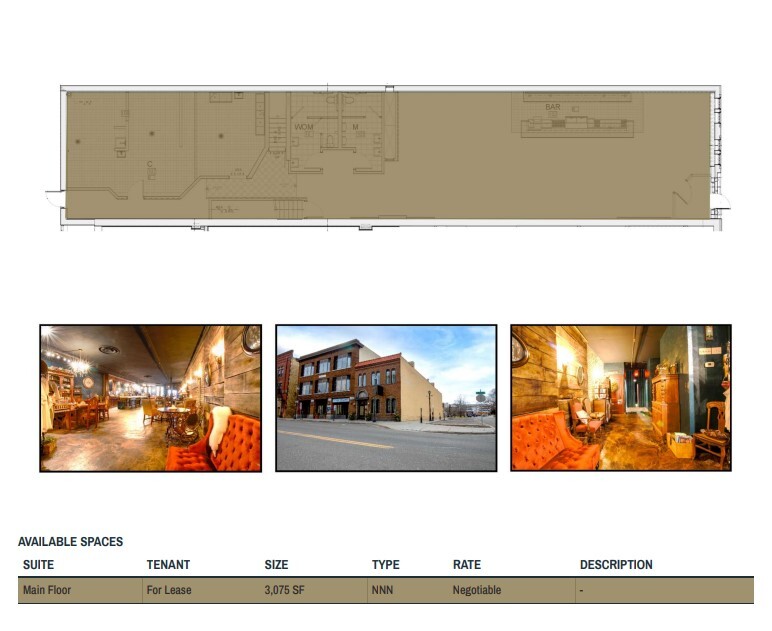 27 7th Ave N, Saint Cloud, MN for lease Floor Plan- Image 1 of 1