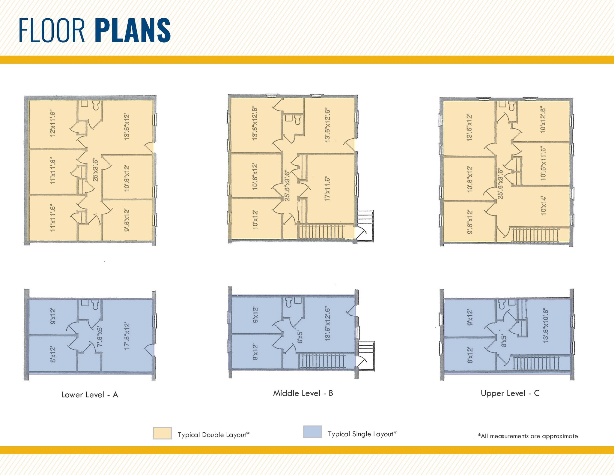 260 Gateway Dr, Bel Air, MD for lease Floor Plan- Image 1 of 1