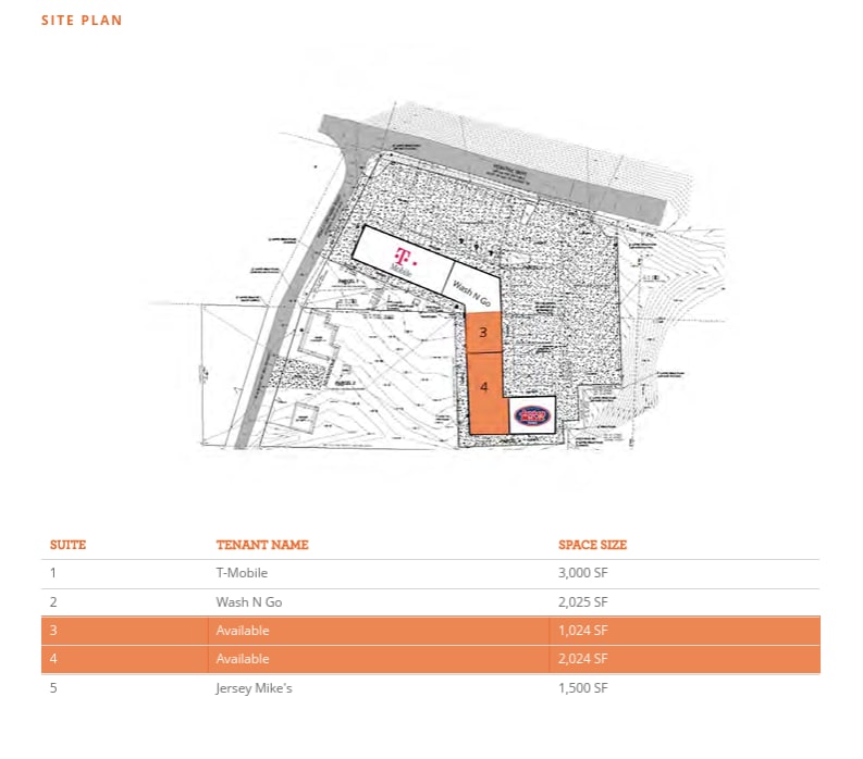 1635 Pediatric Dr, Jasper, AL for lease Site Plan- Image 1 of 1