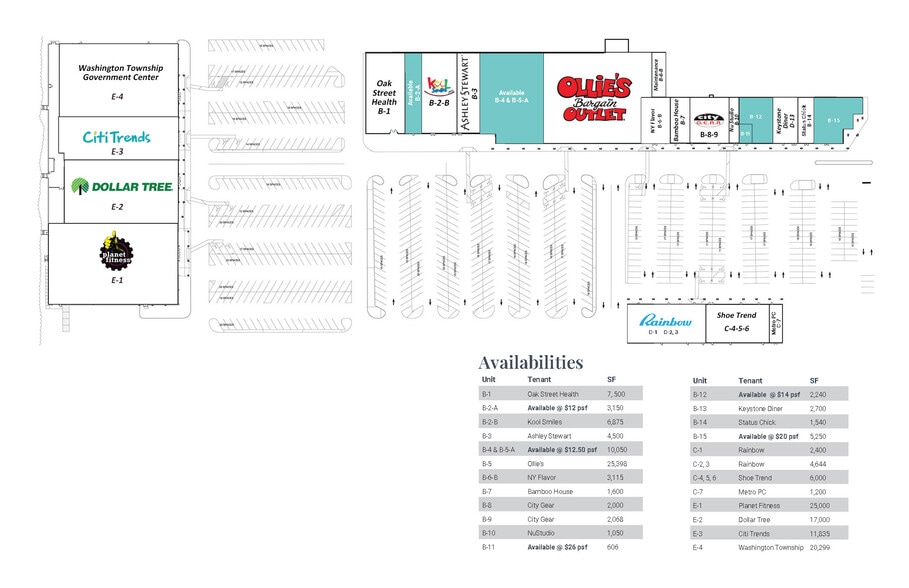 2240-2346 E 52nd St, Indianapolis, IN for lease - Site Plan - Image 2 of 2