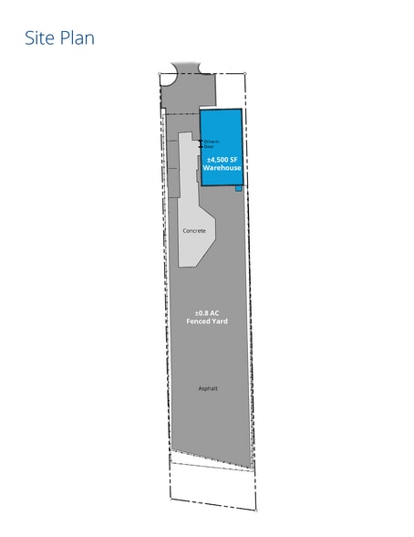 9 Aviation Ct, Garden City, GA for lease - Site Plan - Image 2 of 4