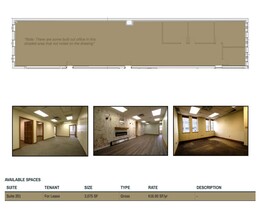 27 7th Ave N, Saint Cloud, MN for lease Floor Plan- Image 1 of 1