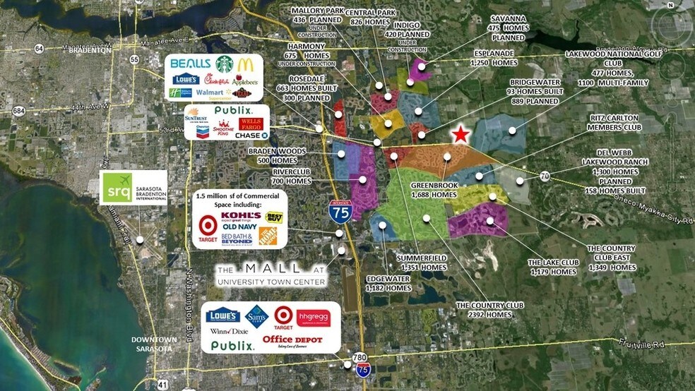 Lorraine Rd, Bradenton, FL 34211