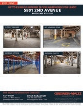 5801-5809 2nd Ave, Brooklyn, NY for lease Building Photo- Image 2 of 2