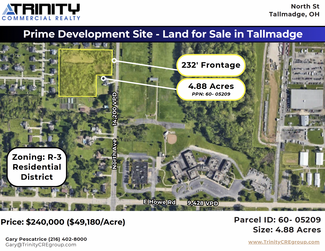 More details for North Avenue, Tallmadge, OH - Land for Sale