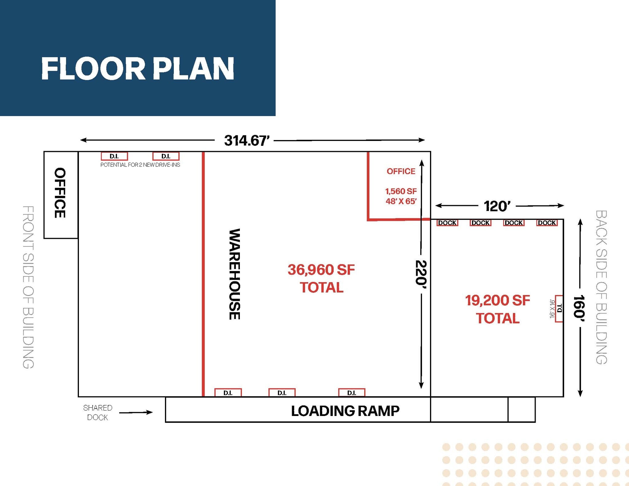 2320 Deepwater Terminal Rd, Richmond, VA for lease Floor Plan- Image 1 of 1