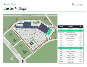 2840-2880 David Walker Dr, Eustis, FL for lease Site Plan- Image 1 of 1