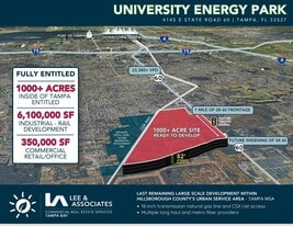 University Energy Park - Alternative Energy Land