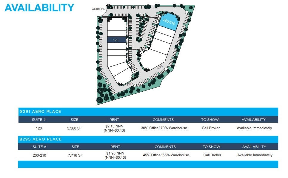 8291 Aero Pl, San Diego, CA for lease Site Plan- Image 1 of 2