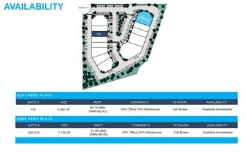 8291 Aero Pl, San Diego, CA for lease Site Plan- Image 1 of 2