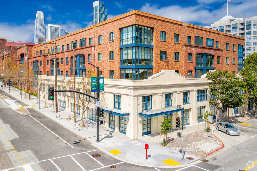 699 2nd St, San Francisco, CA for sale - Primary Photo - Image 1 of 4