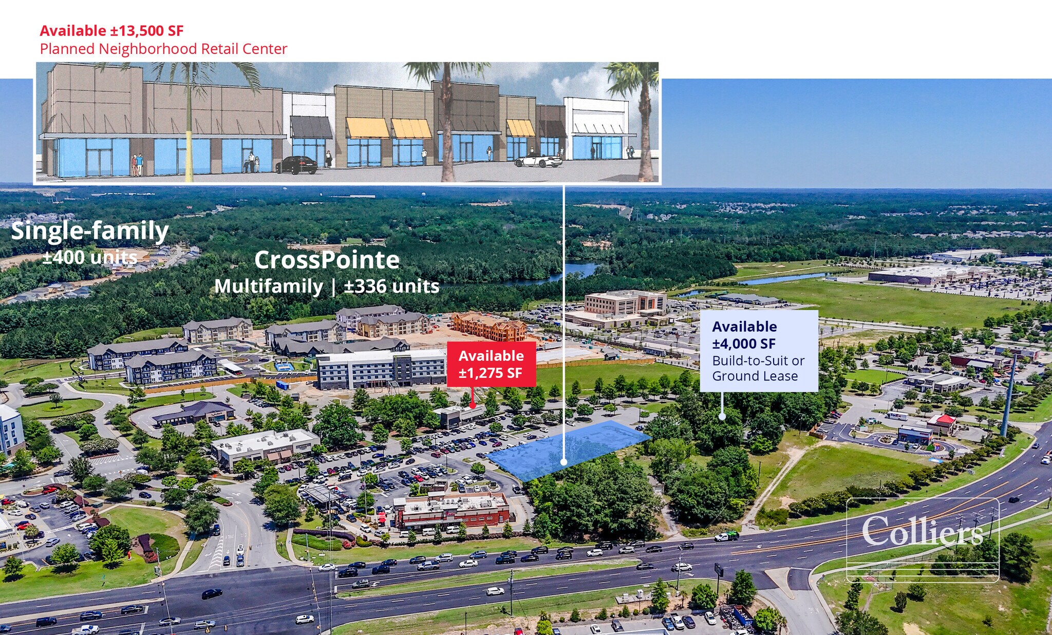 Killian Rd, Columbia, SC for lease Building Photo- Image 1 of 5