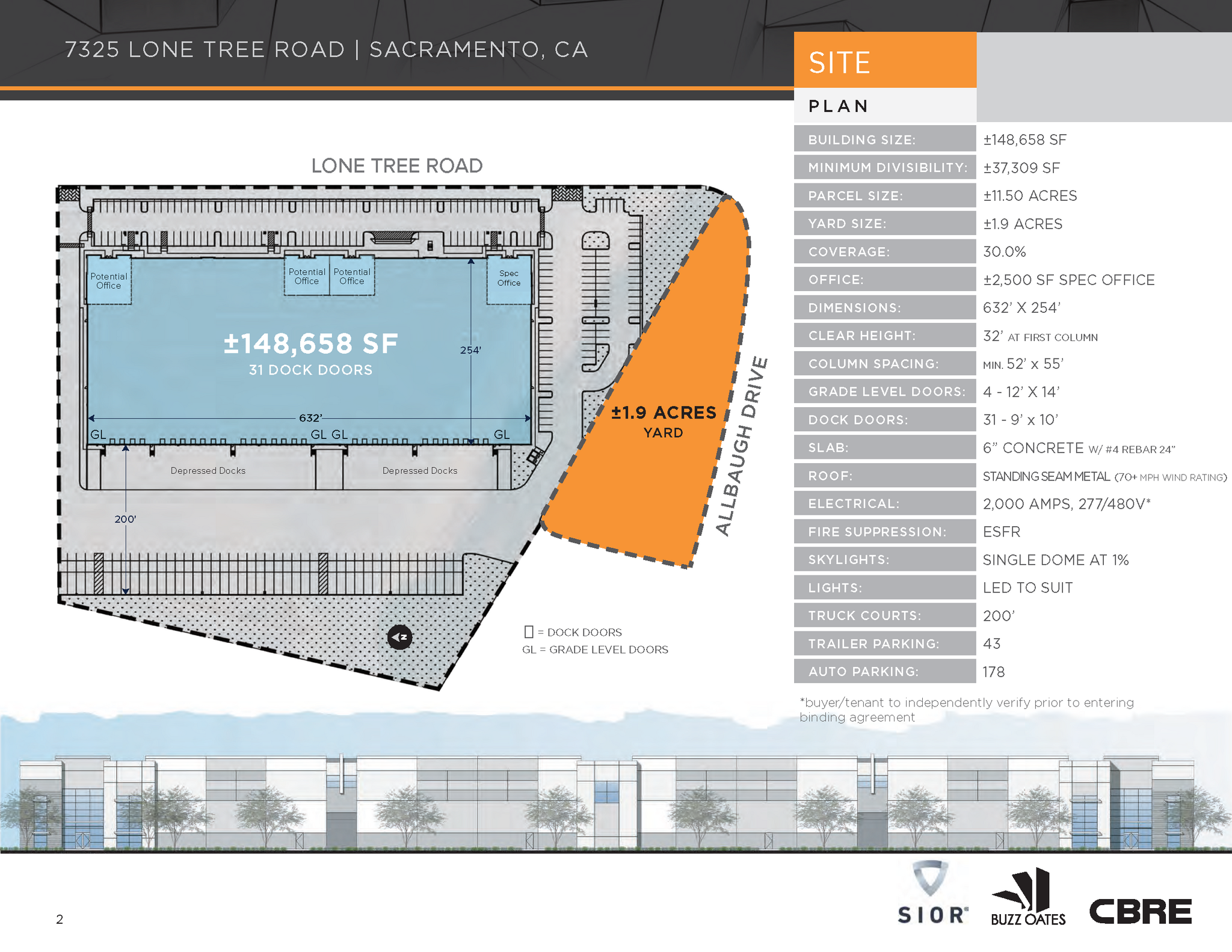 7325 Lone Tree Rd, Sacramento, CA 95836 - Metro Air Park | naicolumbia.com