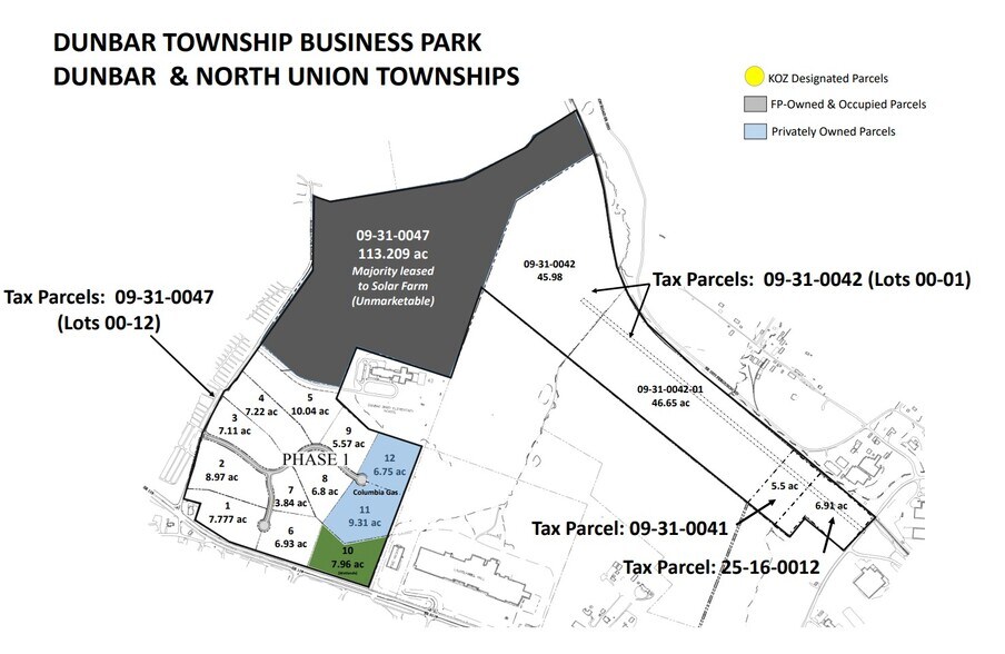 Dunbar Township Business Park, Dunbar, PA 15431 Land for Sale