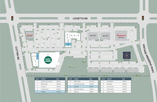 More details for Louetta Rd, Houston, TX - Retail for Lease