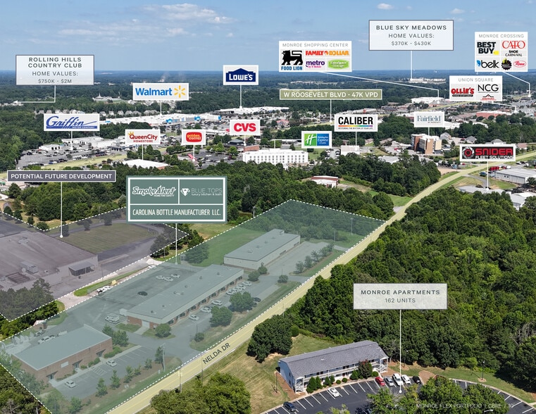 Monroe Flex Portfolio portfolio of 3 properties for sale on LoopNet.com - Building Photo - Image 2 of 6