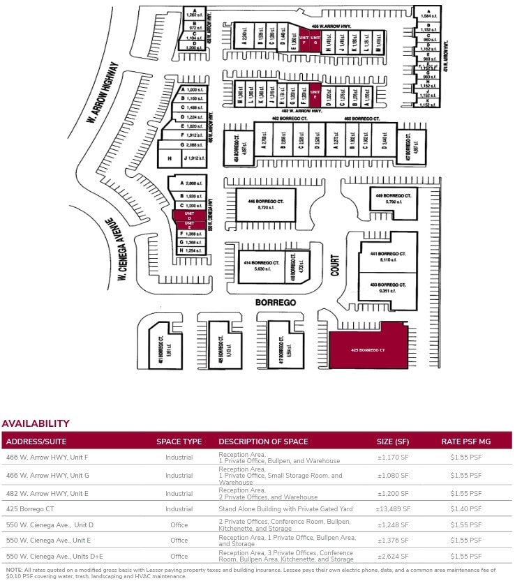 414-418 Borrego Ct, San Dimas, CA for lease Site Plan- Image 1 of 1