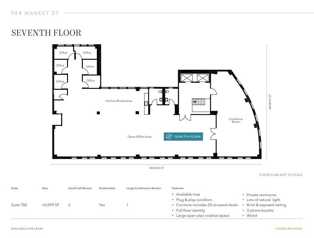944 Market St, San Francisco, CA for lease Floor Plan- Image 1 of 1