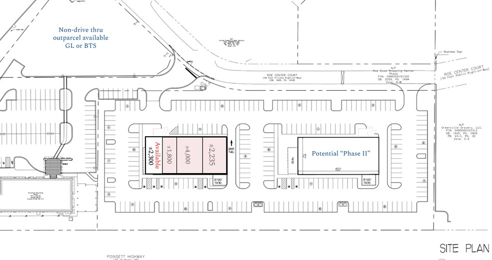 571 Roe Center, Travelers Rest, SC 29690 New Retail Dev. HWY 25