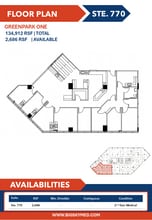 7515 S Main St, Houston, TX for lease Interior Photo- Image 1 of 1