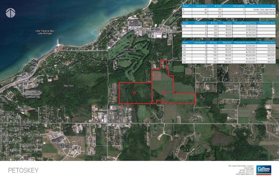 991 Cross Creek Ln, Petoskey, MI for sale - Other - Image 1 of 1