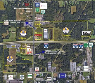 More details for Leonard Commerce Park – Land for Sale, North Jackson, OH