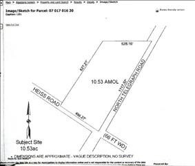 More details for 0 Telegraph Rd, Monroe, MI - Land for Sale