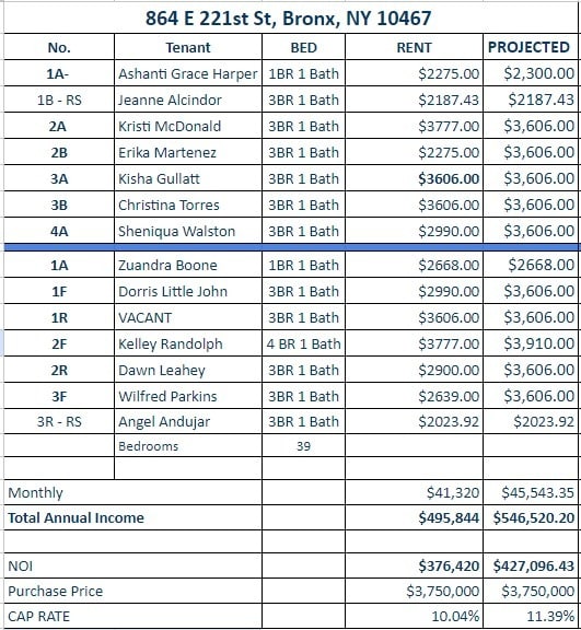 864 E 221st St, Bronx, NY for sale - Building Photo - Image 3 of 6