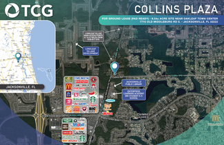 More details for 7715 Old Middleburg Rd S, Jacksonville, FL - Land for Lease